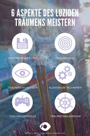 lerne luzides traumen indem du die 6 aspekte des luziden traumens meisterst 1 traumerinnerung 2 traumfokus 3 traumbewus luzides traumen traume klartraum