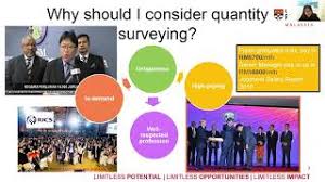 Interested candidates are invited to call for an appointment with ms lim at 0177731311 or email your resume to htlimkulai@gmail.com or send to Bsc Quantity Surveying University Of Reading Malaysia