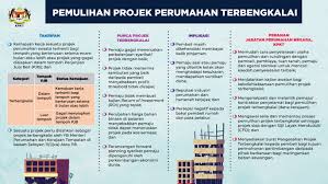 Get started on 3d warehouse. Portal Rasmi Kementerian Perumahan Dan Kerajaan Tempatan