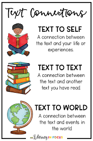 Increase Text Connections With Sentence Frames Literacy In
