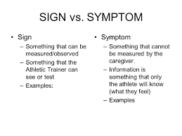 If the patient notices the rash, it is a symptom. Chapters 4 5 6 Primary Survey Secondary Procedures First Aid Ppt Download