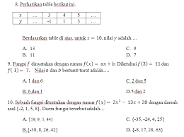 Soal juga dapat diunduh dalam format pdf melalui tautan berikut: Soal Relasi Fungsi Matematika