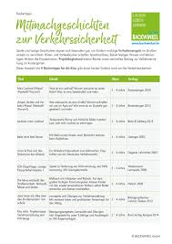 Ein komplettes lehrwerk zum unentgeltlichen über den geist der arbeitsblätter. Verkehrserziehung Alles Wissenswerte Fur Kindergarten Und Grundschulen Backwinkel Blog