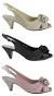 Wide Fit Shoes Vs Regular