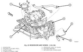 Diagram In Pictures Database 2009 Dodge Grand Caravan Engine Diagram Just Download Or Read Engine Diagram Elisabeth Naughton Wiring Onyxum Com