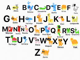 All 21 spanish speaking countries are represented! Pookafan54 S Animal Abc Spanish By Lucydrawer11 On Deviantart