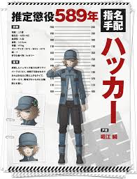 Hacker is a character from the anime akudama drive. Hacker Akudama Drive Zerochan Anime Image Board