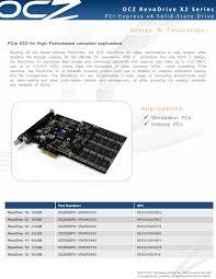 It was first established on march 07, 2008. Ocz Revodrive X2 Series Manualzz