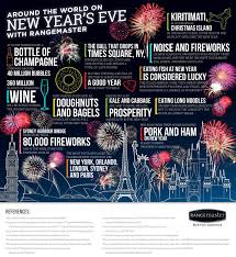 The World S New Year S Plan New Year Planning World Good New Year S Resolutions