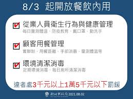 Aug 02, 2021 · 新北市隨著新冠肺炎疫情回穩，今天宣布多項戶外活動及場域開放。至於餐飲業開放內用部分，市長侯友宜表示，明天會跟台北市討論餐廳的內用開放要用哪些指引及採取哪些步驟，「會往好的結果來做，這也是我們的目標」。 Uzsifvf3ct7 Im