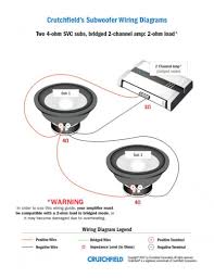 Otherwise, you'll never reach the power dual voice coils subs offer several more options as they let you choose more total ohm load combinations that can better match your amp's minimum rating. Subwoofer Wiring Diagrams 4 Ohm 2 Channel Amp 2004 Kia Engine Diagram Begeboy Wiring Diagram Source