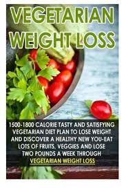 Pin On Weight Loss Recipes