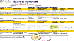 Balanced Scorecard Template Simple Business Plan Template Excel Template Business Plan Template