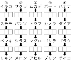 楽しく脳トレ 穴開きしりとりパズル 脳修復ワードパズル で物忘れ 認知症対策を カラダネ ワードパズル 脳トレ 脳