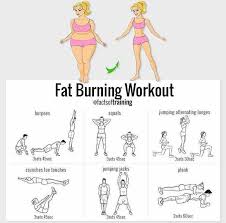 Pin On Slimming Down