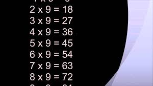 mijn film t9 teaching inspiration kids school visual learners