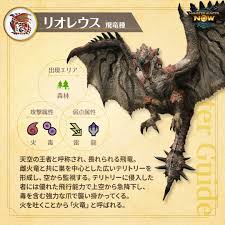 モンスターハンターNow 公式 on X: ＼ モンスター図鑑Now 🔍／ ◢ ◤ Vol.13 リオレウス ◢ ◤ 地上だけでなく空中からも  炎のブレスを吐くリオレウス🔥 翼の破壊や尻尾の切断を狙えば、地上へと叩き落とせるだろう。 皆さんがプレイして分かった狩猟のコツも コメント ...