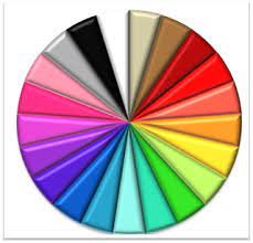 A color coordinated closet isn't just pretty to look at. Organized Meg Organize Your Closet By Color Color Coordinated Closet Closet Organisation Color Coded Closet