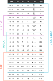 Kids Foot Growth Chart Shoe Width Chart Cm Reebok Shoe