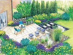 Vorher Nachher Terrasse Und Garten Im Neuen Gewand Gartengestaltung Gartendesign Ideen Landschaftsbau Fur Kleinen Hinterhof