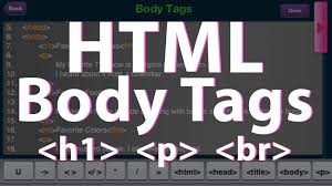 The Body Element Serves As A Container For All The Visible Content Of A Web Page Html Tutorial Web Design Class Tutorial