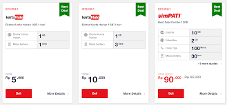 Beli telkomsel 1 tahun online harga murah terbaru 2021 di tokopedia! Cara Daftar Paket Internet Telkomsel 1 Tahun Daftar Ini