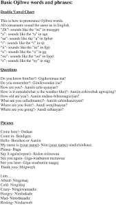 Basic Ojibwe Words And Phrases Pdf Free Download