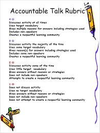 Rubric For Book Discussions And Accountability Of Independent Reading Accountable Talk Feedback For Students Socratic Seminar