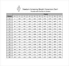 Sample Baby Weight Chart 7 Documents In Pdf