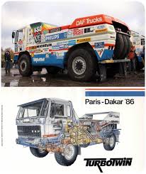 Image result for Groen 1999 DAF