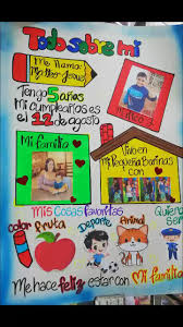 Todo Sobre Mi: Ideas Creativas para Exposiciones Infantiles