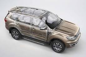 Ford Endeavour Gallery Ford Endeavour Ford Endeavor