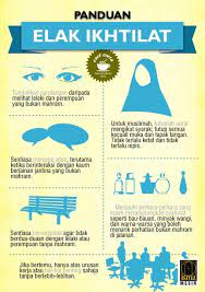 Menundukkan pandangan dan memelihara hati pandangan pertama dihalalkan, manakala yang kedua tidak dibolehkan kerana menimbulkan nafsu yang merosakkan. Batas Batas Pergaulan Dan Adab Adab Pergaulan
