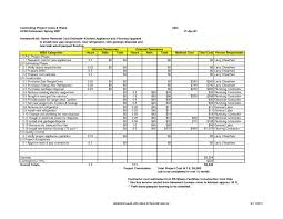 Kitchen Remodel Estimate Template Budget Remodel Kitchen Remodel Cost Estimator Kitchen Remodel Estimate