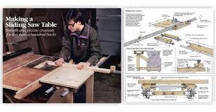 Diy Table Saw Sliding Table Buatan Sendiri