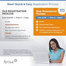 Work From Home And Be Your Own Boss Arise Virtual Solutions Work From Home Companies Work From Home Opportunities Legitimate Work From Home