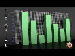 2 79 bar graphs animation tutorial blender statistics