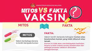 © copyright (c) 2016 tempo.co foto. Anti Vaksin Satu Kebodohan Yang Dahsyat Majalah Kesihatan