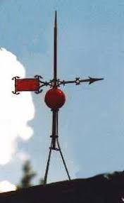 Antique Homes Lightning Rod Weather Vanes Weathervanes