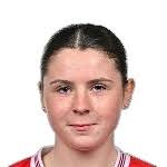 Leah Riley stats and ratings