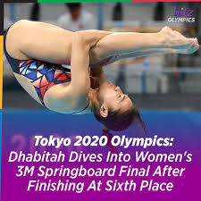 Normally, people with the name dhabitah are very active. Mszluqdptqoom