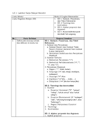 Maybe you would like to learn more about one of these? Lk 1 Modul 6 Logika Matematika