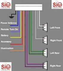 Pin By George Kennedy On Electronic Pioneer Car Stereo Sony Car Stereo Pioneer Radio