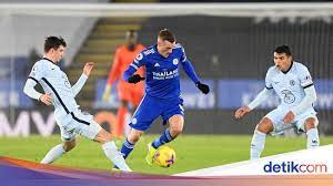 Https Netral News Kesal Nikel Apakah Masih Layak Saham Tins E2 80 8b E2 80 8bdibeli Investor Html 2021 01 20t04 25 26z Https Awsimages Detik Net Id Visual 2019 07 27 Db5923c7 40af 43d6 93f5 75d563899708 169 Jpeg W 650 Https Netral