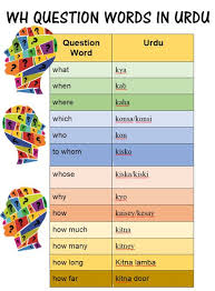 To Be Or Not To Be That Is The Question Meaning In Urdu Wh Question Words In Urdu Learning Hindi Urdu Learn Hindi Urdu Teaching Kids Manners
