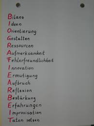 Pflegeanamnese standardsysteme de standard systeme. Biografiearbeit Aktivitaten Fur Senioren Beschaftigung Fur Senioren Fortbildung