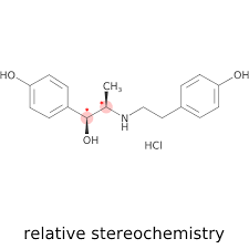 Image result for Ritodrine