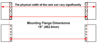 19 Inch Rack Dimensions Google Zoeken Com Imagens