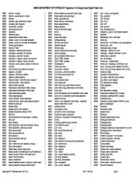 Advertisement platforms categories 20.03 user rating6 1/2 code blocks is an integrated development environment (ide) designed for programmers. Fillable Online Umhs Department Of Pathology Specimen To Charge Code Rapid Finder List Fax Email Print Pdffiller