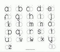 Draw a large lateral 8 figure on paper, either flat on a table or . 26 Dysgraphia Writing Expression Disorder Ideas Dysgraphia Writing Expressions Writing
